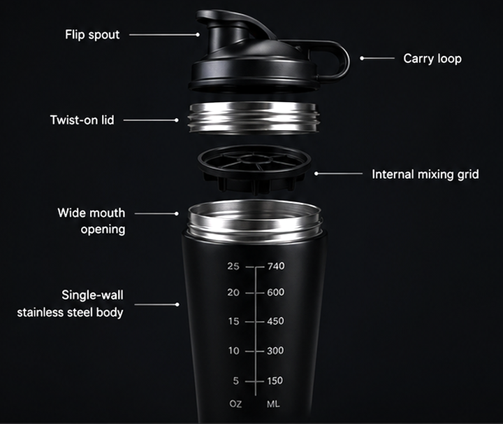 DBXA Steel Shaker exploded parts diagram showing flip spout, carry loop, twist-on lid, mixing grid, wide mouth and 740 ml steel body