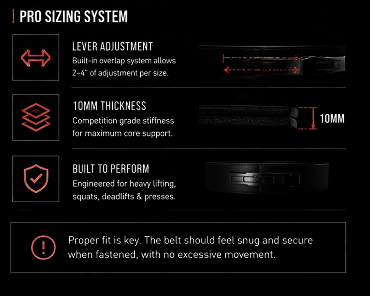 Technical diagram of a pro sizing system for a belt with text and icons on a black background.